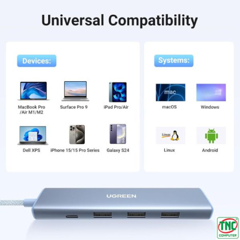 Bộ chuyển đổi đa năng USB Type-C to HDMI + 3 x USB 3.0 + USB-C PD 100W Ugreen 35581