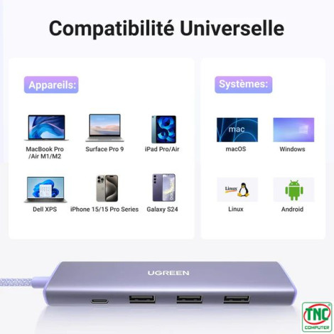 Bộ chuyển đổi đa năng USB Type-C to HDMI + 3 x USB 3.0 + USB-C PD 100W Ugreen 35582