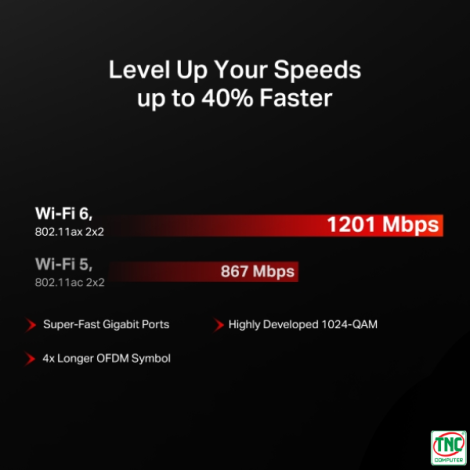 Bộ phát Wifi Mercusys MR62X (1501 Mbps/ Wifi 6/ 2.4/5 GHz)