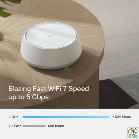 Bộ phát Wifi Mesh Deco BE25 (2-pack) - (5012 Mbps/ Wifi 7/ 2.4/5 GHz)