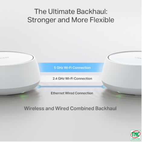 Bộ phát Wifi Mesh Deco BE25 (2-pack) - (5012 Mbps/ Wifi 7/ 2.4/5 GHz)