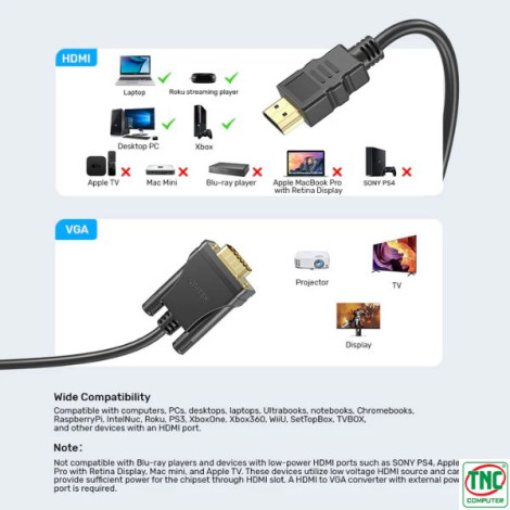 Cáp chuyển đổi HDMI sang VGA dài 2m Unitek V1185A01