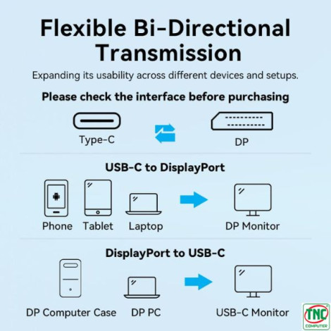 Cáp chuyển đổi USB-C to Displayport 8K dài 0.25m Vention CRG-BC