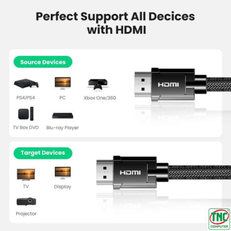 Cáp HDMI 2.0 dài 1.5m hỗ trợ độ phân giải 4K@60Hz Ugreen 70323