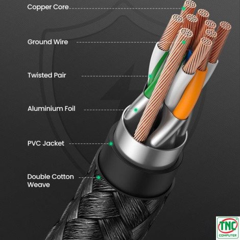 Cáp mạng bấm sẵn Cat 8 dài 10m S/FTP 40Gbps Ugreen 30795