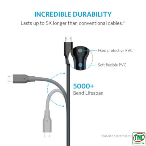 Cáp sạc USB 2.0 sang Micro Anker Powerline dài 0.9m Amarid màu Đen B2B_A8132H12