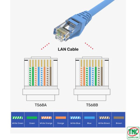 Đầu bấm mạng Cat 6 RJ45 (8P8C) Unitek Y-OT19TP (100 cái)