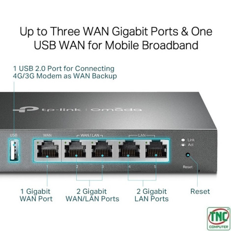 Router Cân Bằng Tải TP-Link ER605 (1Gbps/ 2-3 WAN)