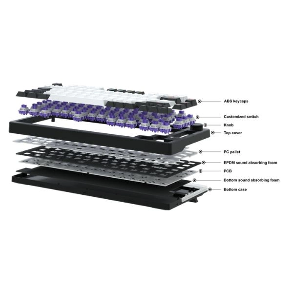 product-tab-4
