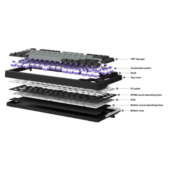 product-tab-3