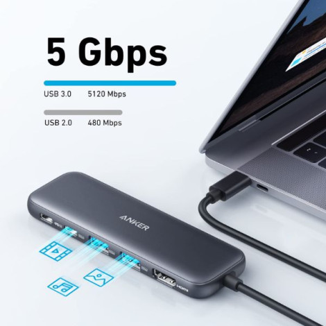 Bộ chuyển đổi USB-C đa năng 5 trong 1 Anker A8355H11