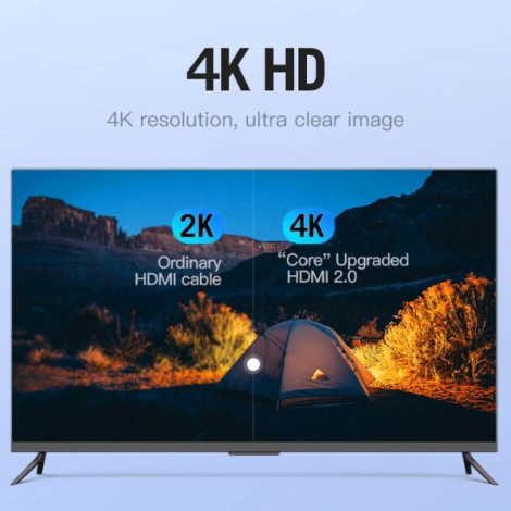 Cáp HDMI 2.0 Flat VENTION dài 1.5m 4K@60Hz VAA-B02-L150