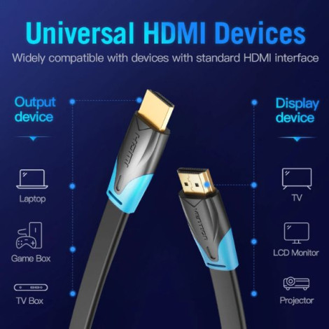 Cáp HDMI 2.0 Flat VENTION dài 5m 4K@60Hz VAA-B02-L500