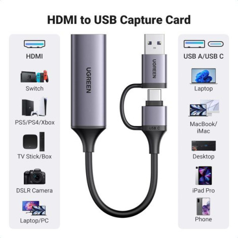 Card ghi hình HDMI hỗ trợ Capture 4K@30Hz Output 1080P@60Hz Ugreen 25854