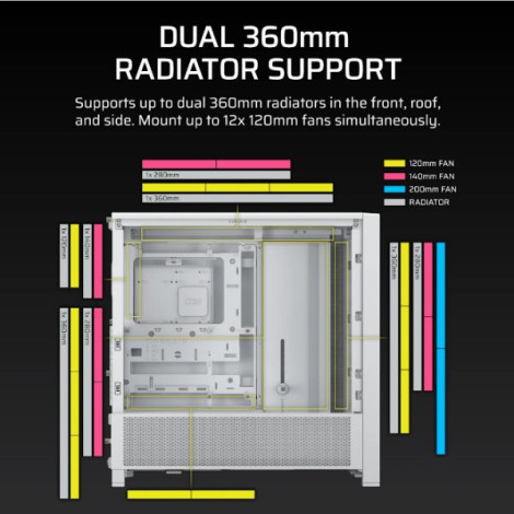 Case Corsair FRAME 4000D White (CC-9011291-WW)