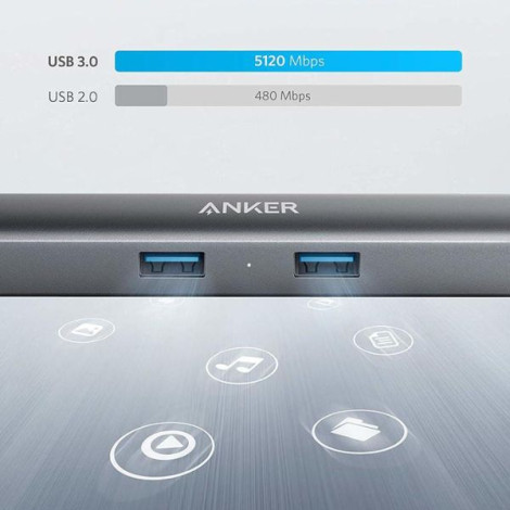 Hub chuyển đổi đa năng USB-C 5 in 1 Anker 533 Slim A8338HA1