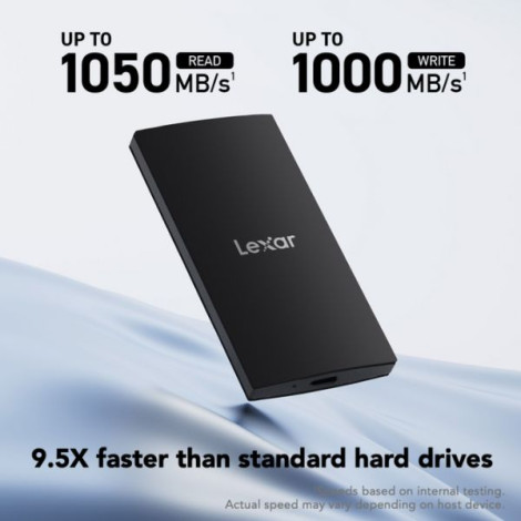 Ổ cứng SSD gắn ngoài Lexar SL300 1TB LSL300001T-RNBNG