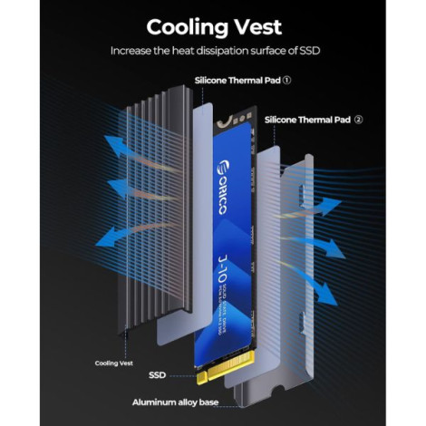 Ổ cứng SSD gắn trong Orico PCIe Gen3x4 NVMe J10 512GB