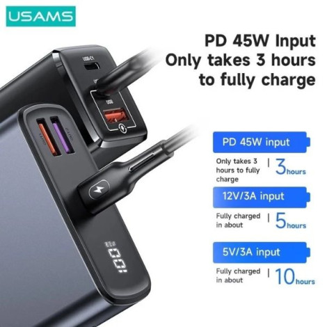 Sạc dự phòng USAMS CM Fast Charging Kit PB59 65W 30000mAh SuperMac Series Black (CMXLOGTC01)