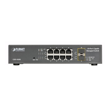 Switch Planet GSD-1020S (10 port/ 10/100/1000 Mbps/ SFP)