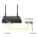 Bộ chuyển đổi quang điện GPON APTEK GP-C01Z (20km)