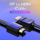 Cáp chuyển DisplayPort to HDMI dài 1.5m VENTION HAD-BG