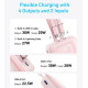 product-tab-2