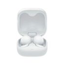 Tai nghe Sony Linkbuds Open In-Ear WF-L910 (White)