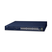 Switch Planet GS-4210-24T2S (26 port/ 10/100/1000 Mbps/ SFP)